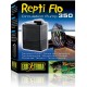 Repti Flo 350 (Exo Terra)